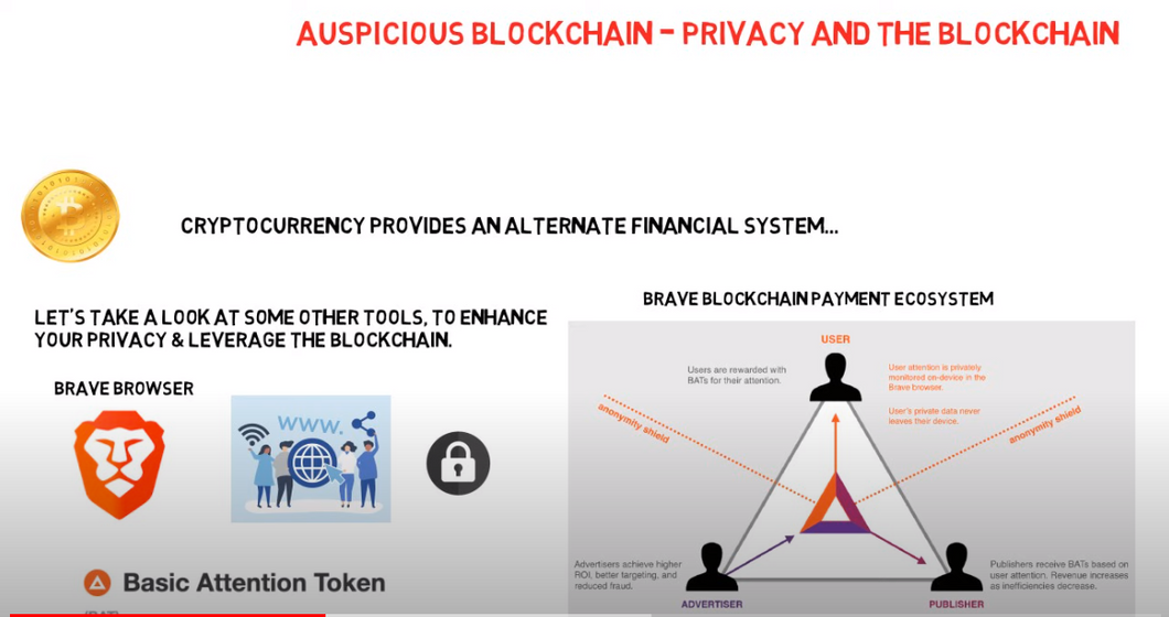 Auspicious Blockchain