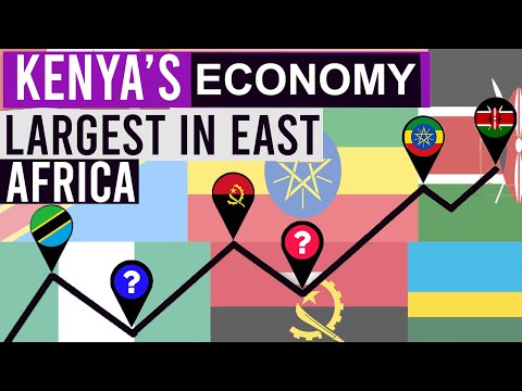 How Kenya's Economy surpassed Ethiopia. Becoming Largest in East & Central Africa