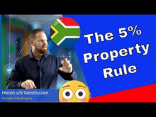 Load and play video in Gallery viewer, Property Investment South Africa 5% Rule
