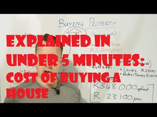 Load image into Gallery viewer, Buying a house in South Africa? Costs explained in under 5 minutes
