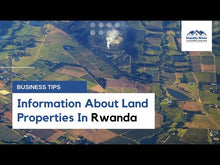 Load image into Gallery viewer, How To Invest? Information about Land Properties in Rwanda(April;2021)
